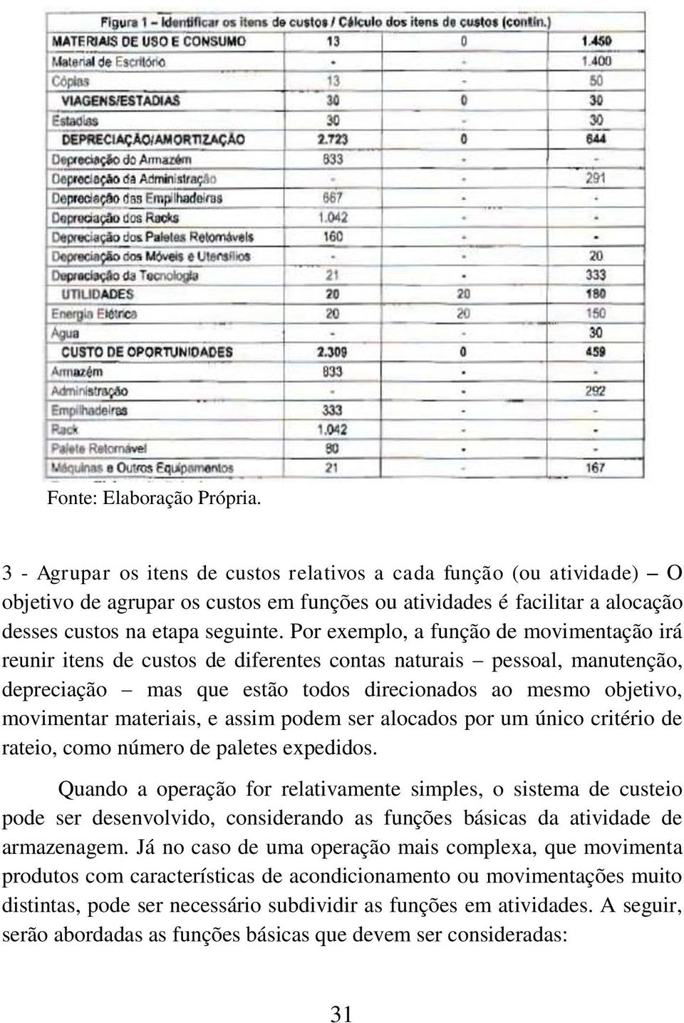 Por exemplo, a função de movimentação irá reunir itens de custos de diferentes contas naturais pessoal, manutenção, depreciação mas que estão todos direcionados ao mesmo objetivo, movimentar