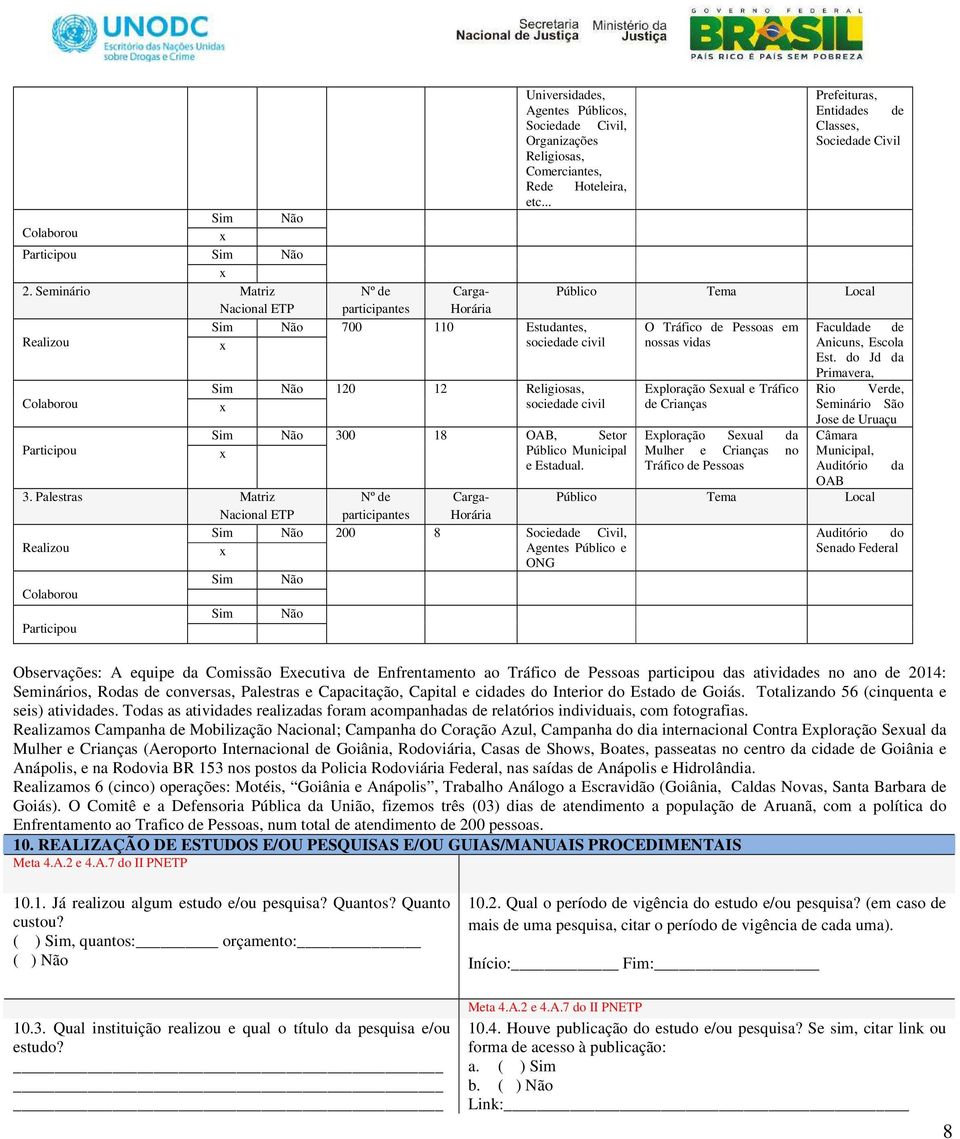 .. Prefeituras, Entidades de Classes, Sociedade Civil Nº de participantes Carga- Horária Público Tema Local 700 110 Estudantes, O Tráfico de Pessoas em Faculdade de sociedade civil nossas vidas