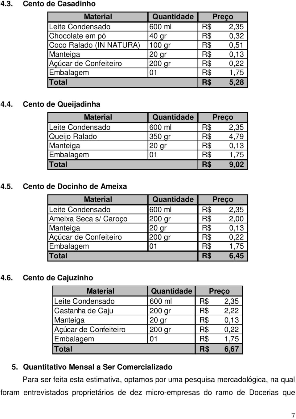 4. Cento de Queijadinha Material Quantidade Preço Leite Condensado 600 ml R$ 2,35 