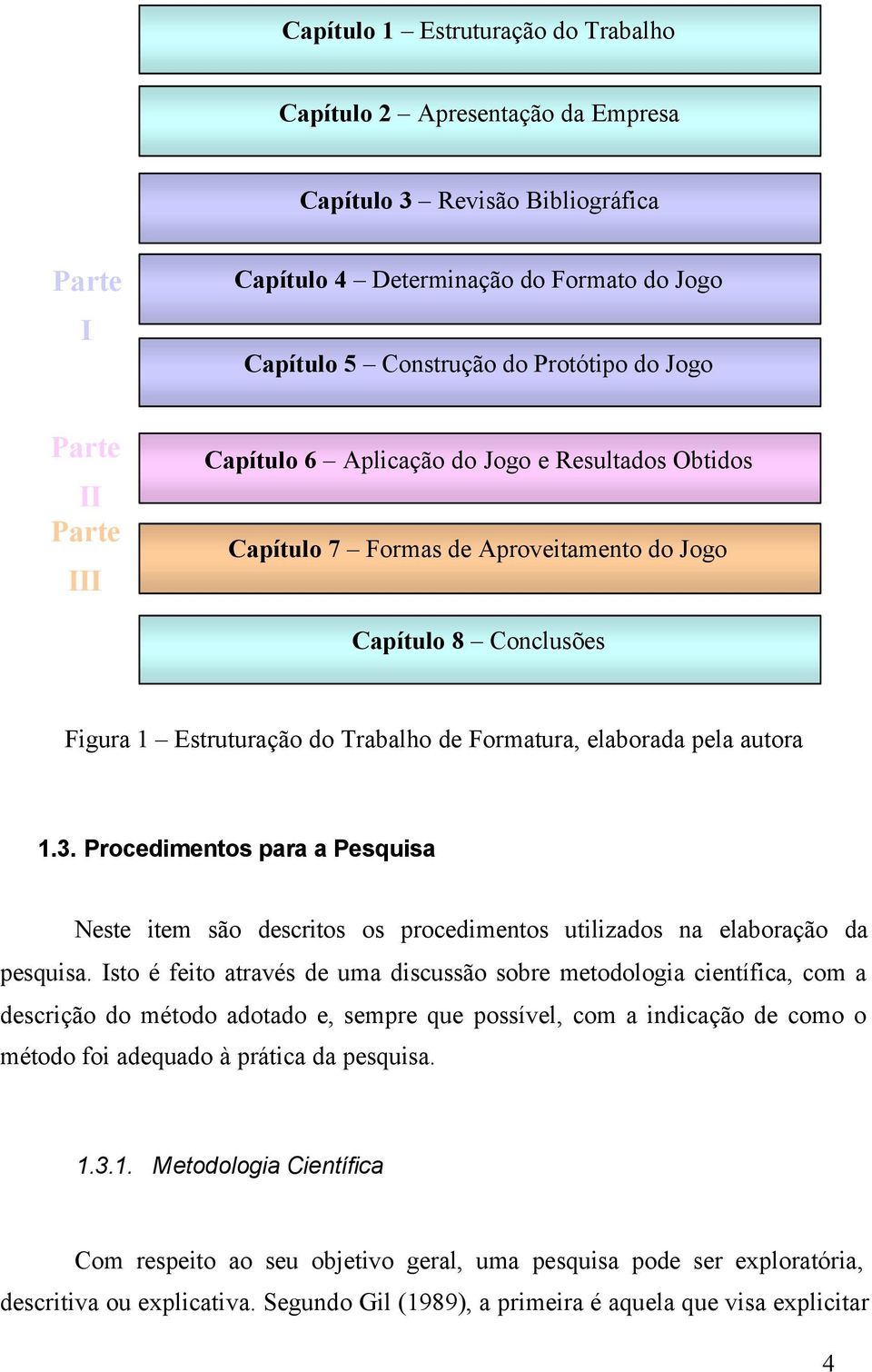 autora 1.3. Procedimentos para a Pesquisa Neste item são descritos os procedimentos utilizados na elaboração da pesquisa.