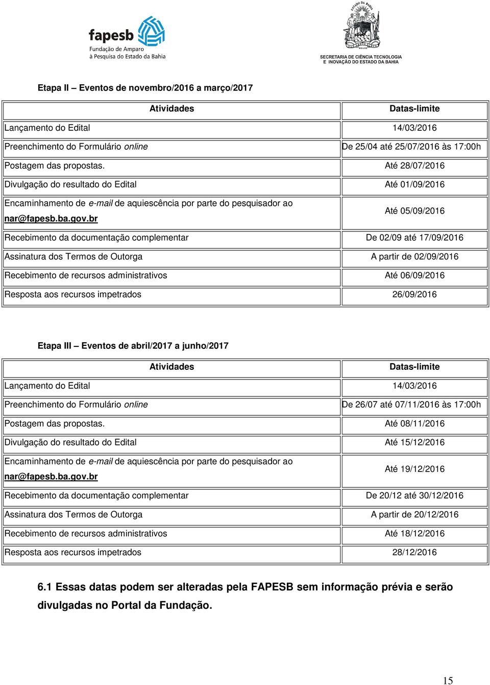 br Até 05/09/2016 Recebimento da documentação complementar De 02/09 até 17/09/2016 Assinatura dos Termos de Outorga A partir de 02/09/2016 Recebimento de recursos administrativos Até 06/09/2016