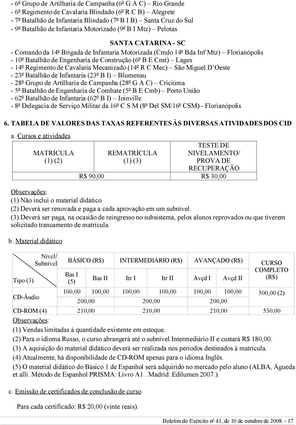 E Cnst) Lages - 14º Regimento de Cavalaria Mecanizado (14º R C Mec) São Miguel D Oeste - 23º Batalhão de Infantaria (23º B I) Blumenau - 28º Grupo de Artilharia de Campanha (28º G A C) Criciúma - 5º