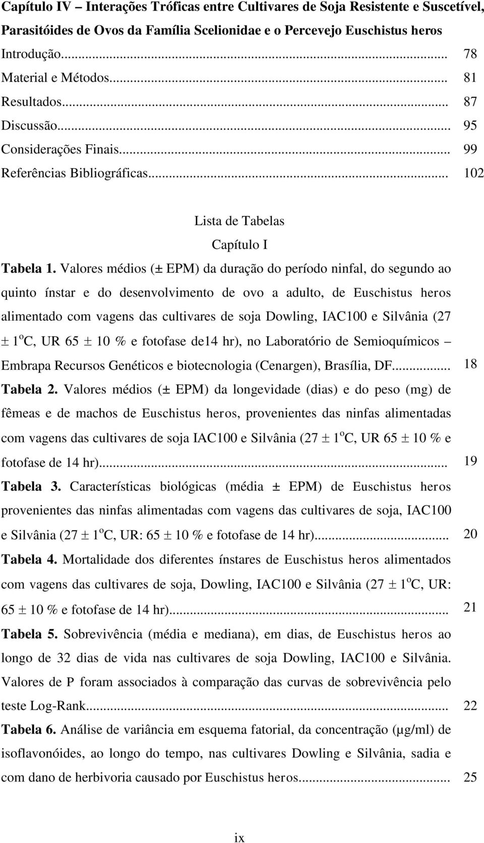 Vlores médios (± EPM) d durção do período ninfl, do segundo o quinto ínstr e do desenvolvimento de ovo dulto, de Euschistus heros limentdo com vgens ds cultivres de soj Dowling, IAC100 e Silvâni (27