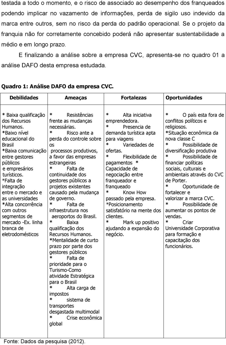 E finalizando a análise sobre a empresa CVC, apresenta-se no quadro 01 a análise DAFO desta empresa estudada. Quadro 1: Análise DAFO da empresa CVC.