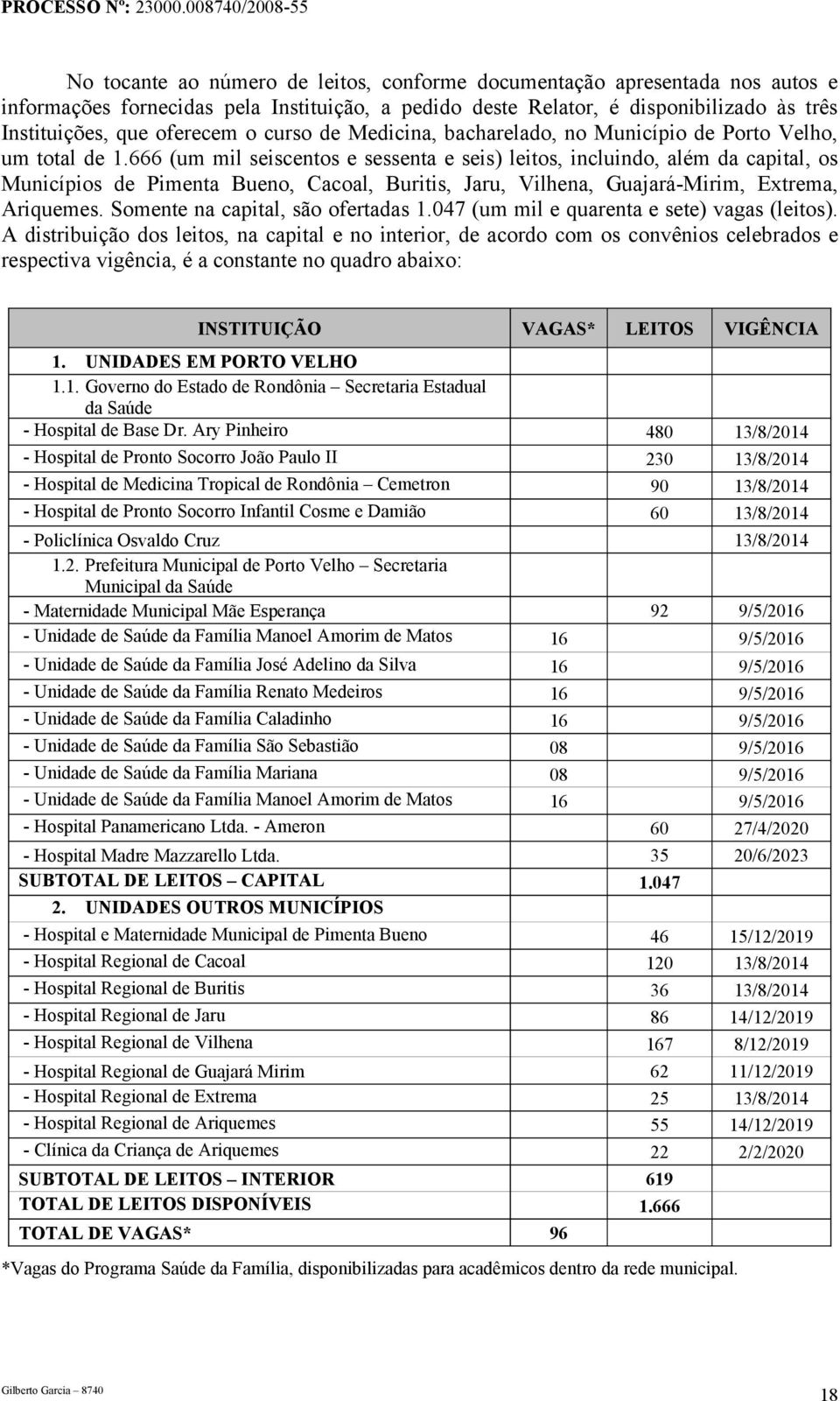 666 (um mil seiscentos e sessenta e seis) leitos, incluindo, além da capital, os Municípios de Pimenta Bueno, Cacoal, Buritis, Jaru, Vilhena, Guajará-Mirim, Extrema, Ariquemes.