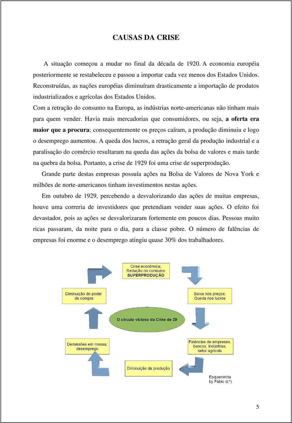 Com a retração do consumo na Europa, as indústrias norte-americanas não tinham mais para quem vender.