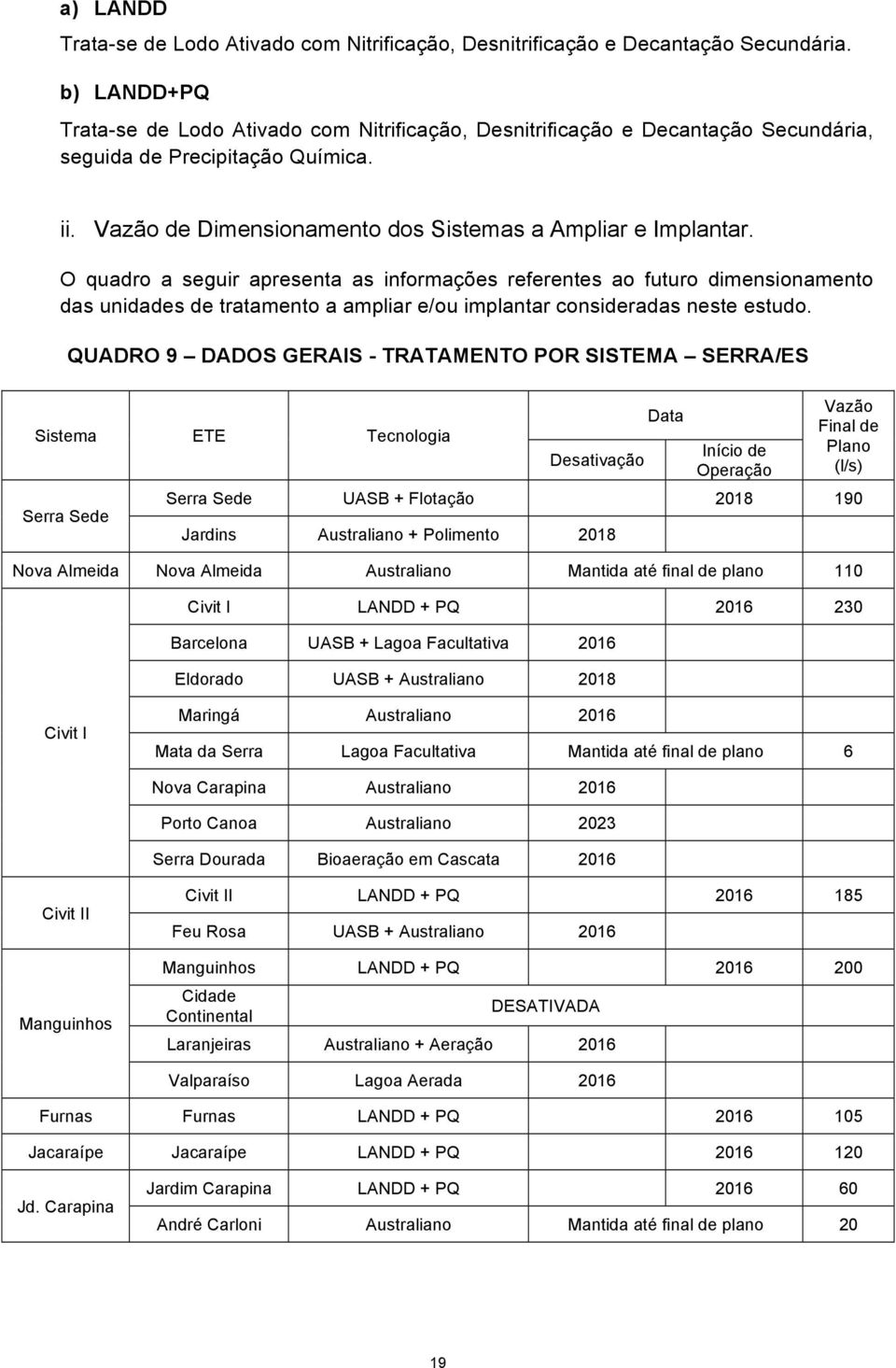 O quadro a seguir apresenta as informações referentes ao futuro dimensionamento das unidades de tratamento a ampliar e/ou implantar consideradas neste estudo.