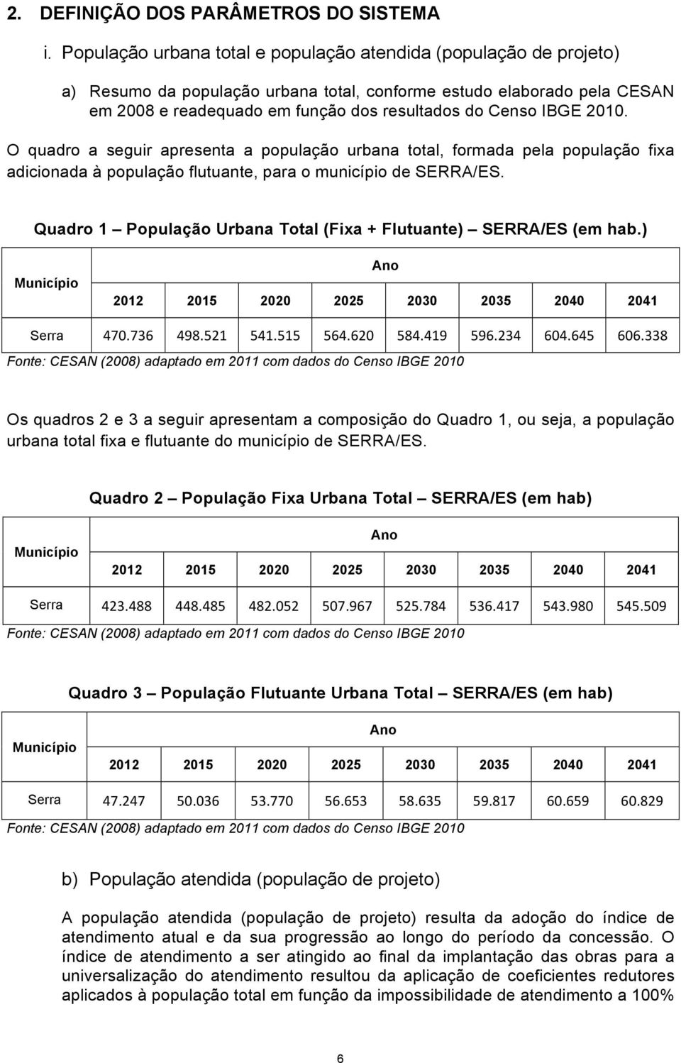 IBGE 2010. O quadro a seguir apresenta a população urbana total, formada pela população fixa adicionada à população flutuante, para o município de SERRA/ES.