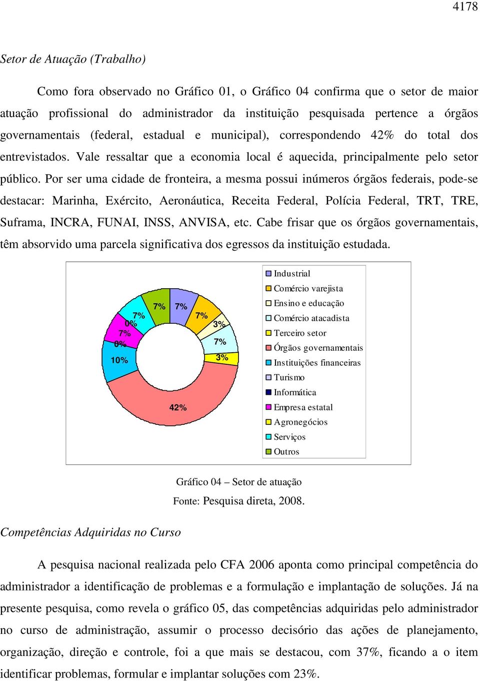 Por ser uma cidade de fronteira, a mesma possui inúmeros órgãos federais, pode-se destacar: Marinha, Exército, Aeronáutica, Receita Federal, Polícia Federal, TRT, TRE, Suframa, INCRA, FUNAI, INSS,