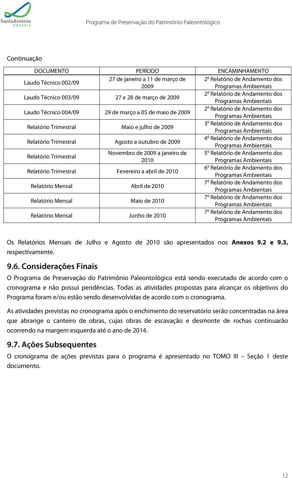 a outubro de 2009 4 0 Relatório de Andamento dos Relatório Trimestral Novembro de 2009 a janeiro de 5 0 Relatório de Andamento dos 2010 Relatório Trimestral Fevereiro a abril de 2010 6 0 Relatório de