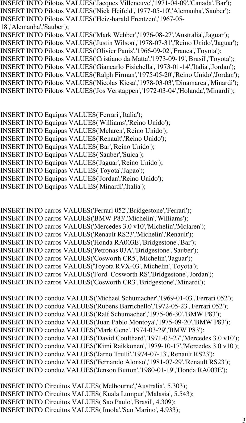 INSERT INTO Pilotos VALUES'Olivier Panis','1966-09-02','Franca','Toyota' INSERT INTO Pilotos VALUES'Cristiano da Matta','1973-09-19','Brasil','Toyota' INSERT INTO Pilotos VALUES'Giancarlo