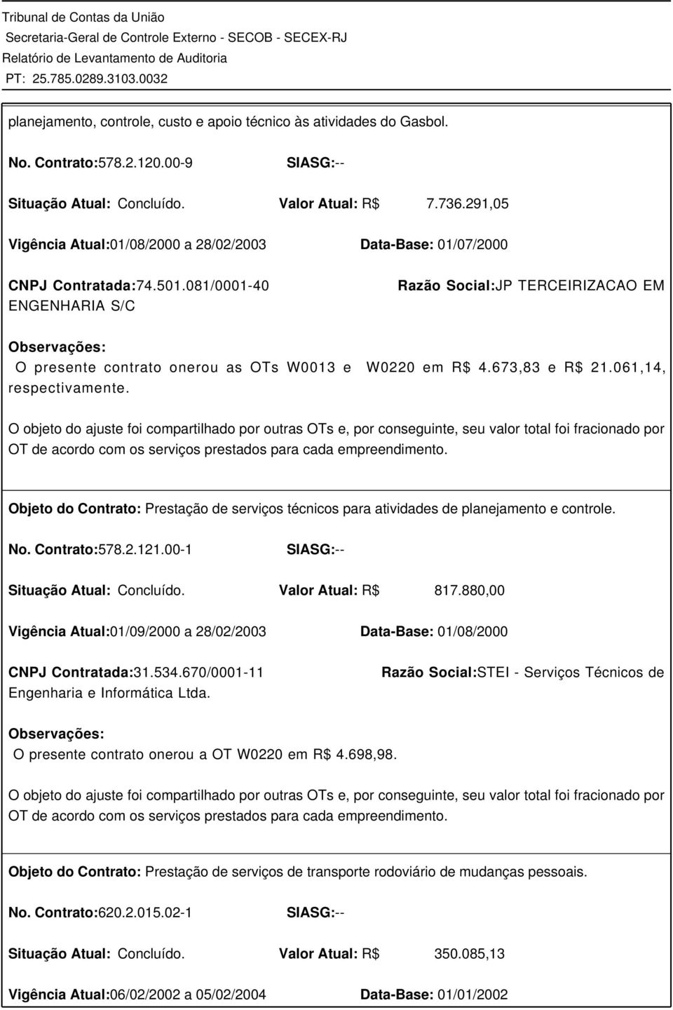 081/0001-40 ENGENHARIA S/C Razão Social:JP TERCEIRIZACAO EM Observações: O presente contrato onerou as OTs W0013 e W0220 em R$ 4.673,83 e R$ 21.061,14, respectivamente.