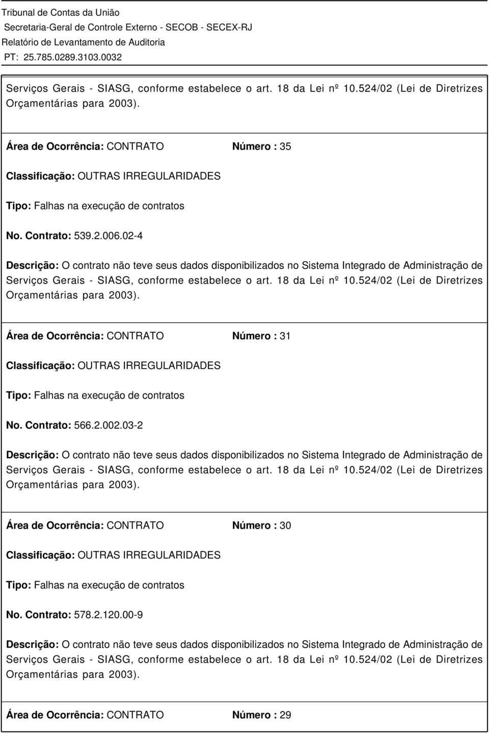 524/02 (Lei de Diretrizes Orçamentárias para 2003). Área de Ocorrência: CONTRATO Número : 31 No. Contrato: 566.2.002.