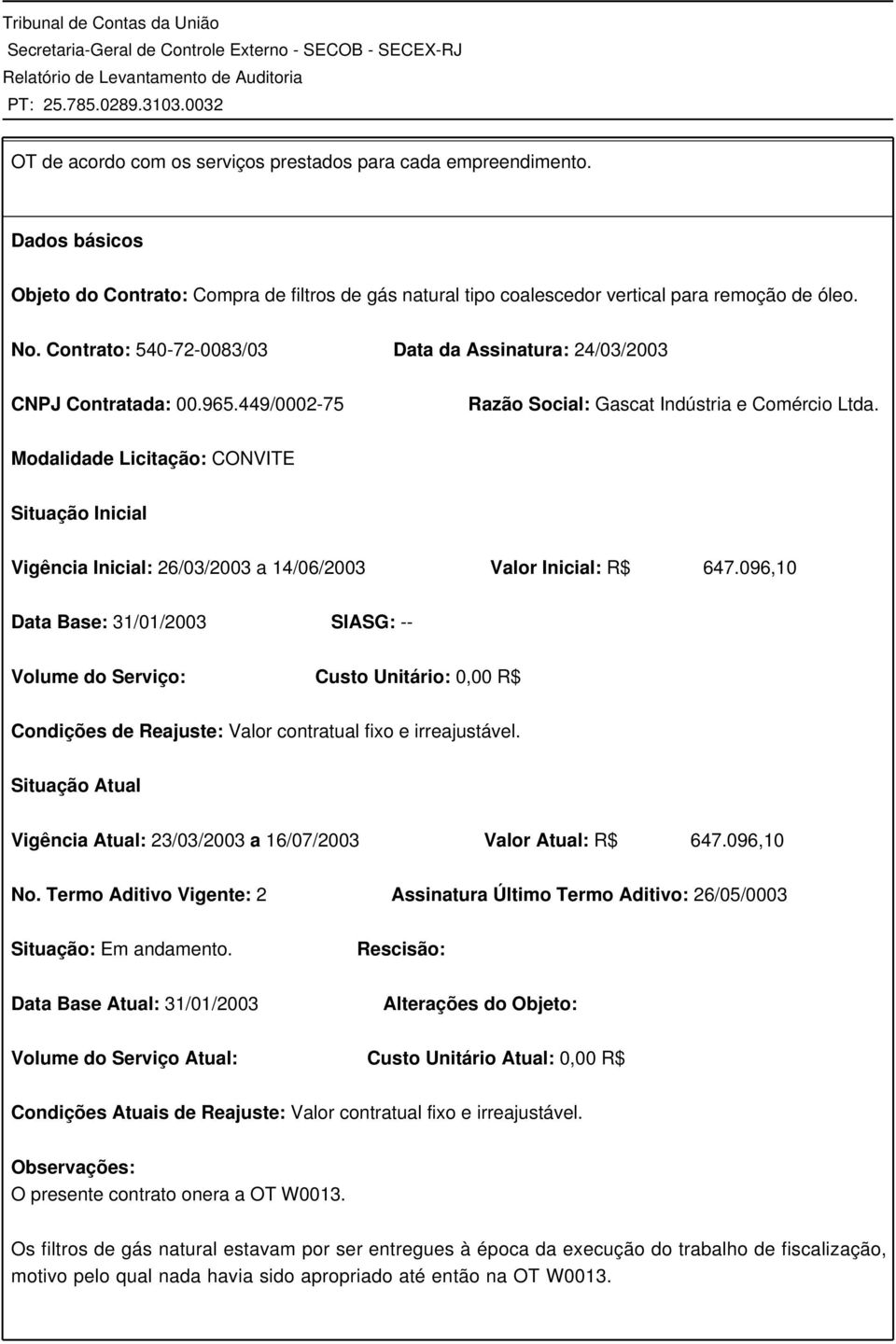 Modalidade Licitação: CONVITE Situação Inicial Vigência Inicial: 26/03/2003 a 14/06/2003 Valor Inicial: R$ 647.