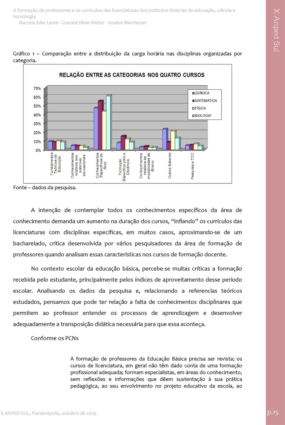 muitos casos, aproximando se de um bacharelado, crítica desenvolvida por vários pesquisadores da área de formação de professores quando analisam essas características nos cursos de formação docente.