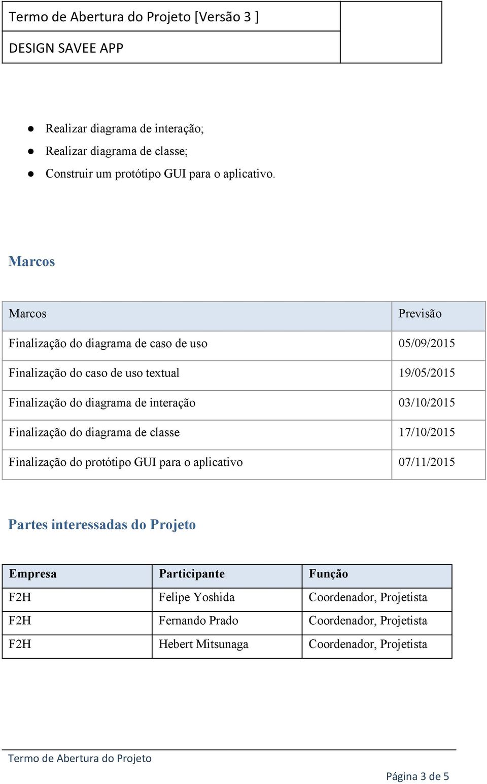 de interação 03/10/2015 Finalização do diagrama de classe 17/10/2015 Finalização do protótipo GUI para o aplicativo 07/11/2015 Partes