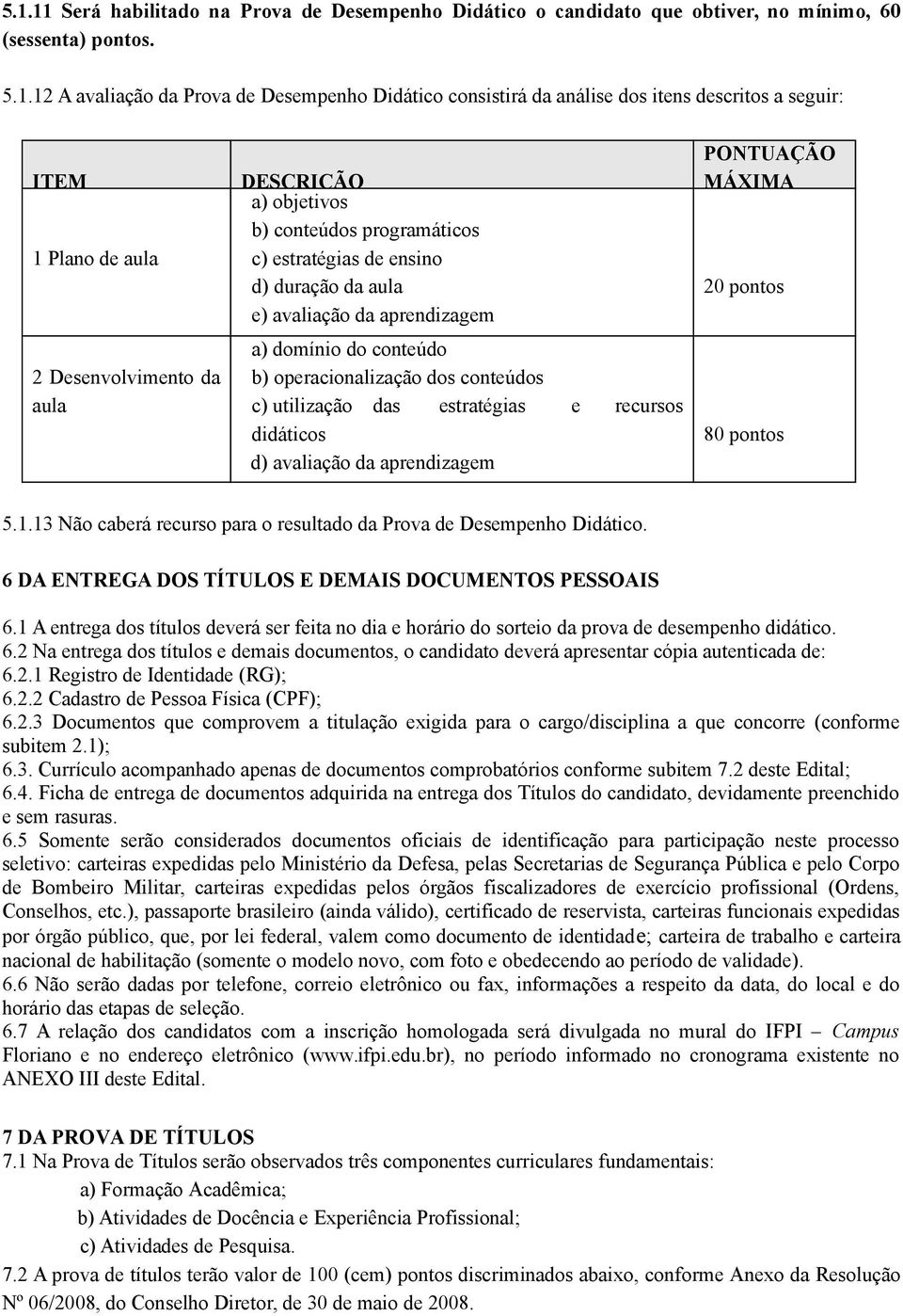 referências domínio do bibliográficas conteúdo b) operacionalização dos conteúdos c) utilização das estratégias e recursos didáticos d) avaliação da aprendizagem e) controle do tempo 5.1.