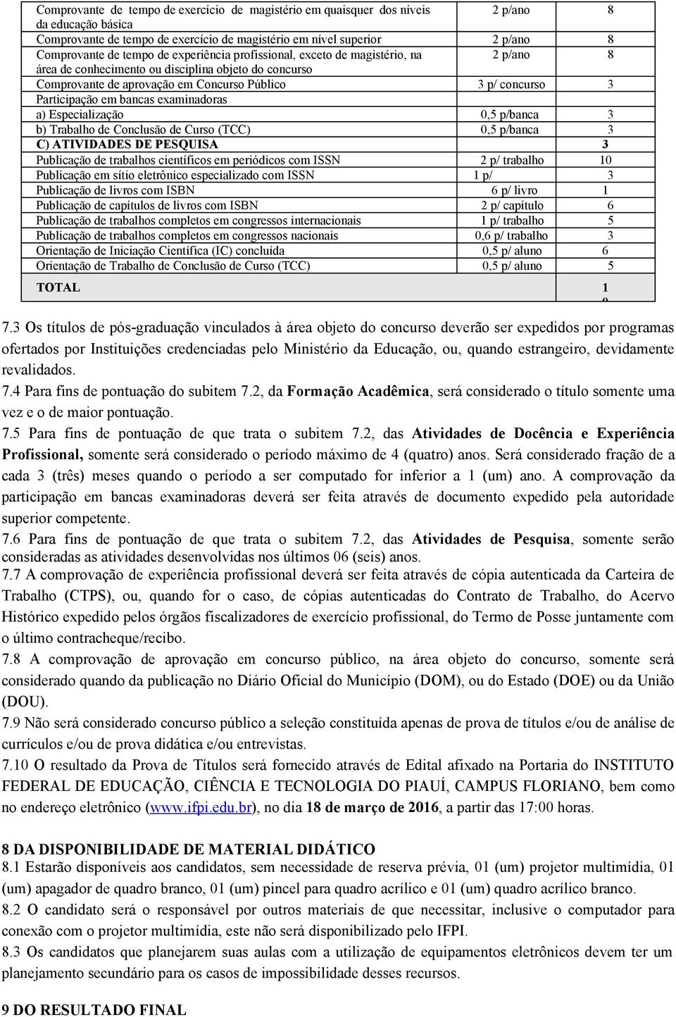 bancas examinadoras a) Especialização 0,5 p/banca 3 b) Trabalho de Conclusão de Curso (TCC) 0,5 p/banca 3 C) ATIVIDADES DE PESQUISA 3 Publicação de trabalhos científicos em periódicos com ISSN 2 p/