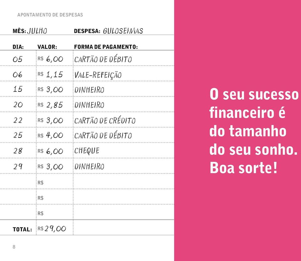 DINHEIRO DINHEIRO CARTÃO DE CRÉDITO CARTÃO DE DÉBITO CHEQUE