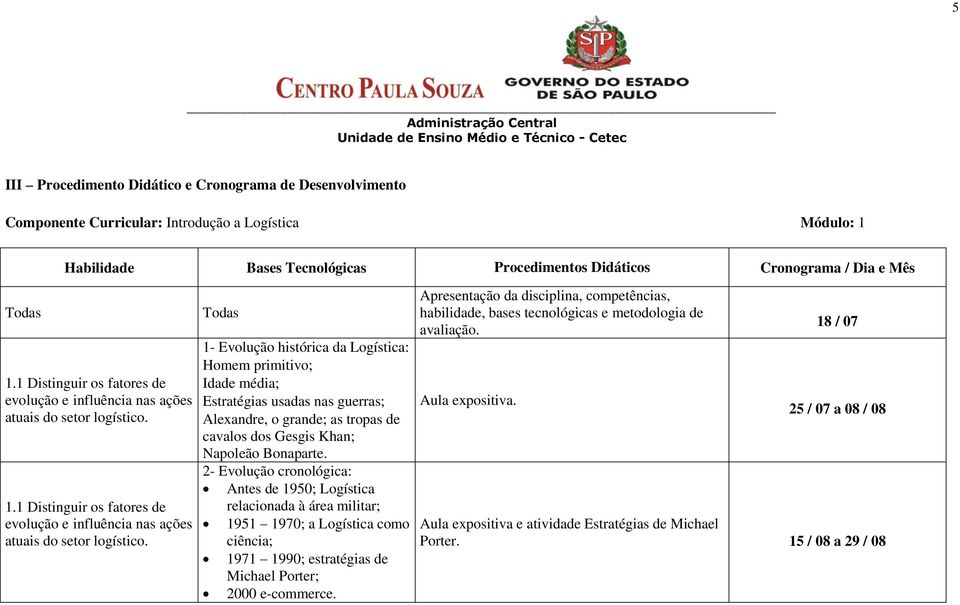 Todas 1- Evolução histórica da Logística: Homem primitivo; Idade média; Estratégias usadas nas guerras; Alexandre, o grande; as tropas de cavalos dos Gesgis Khan; Napoleão Bonaparte.