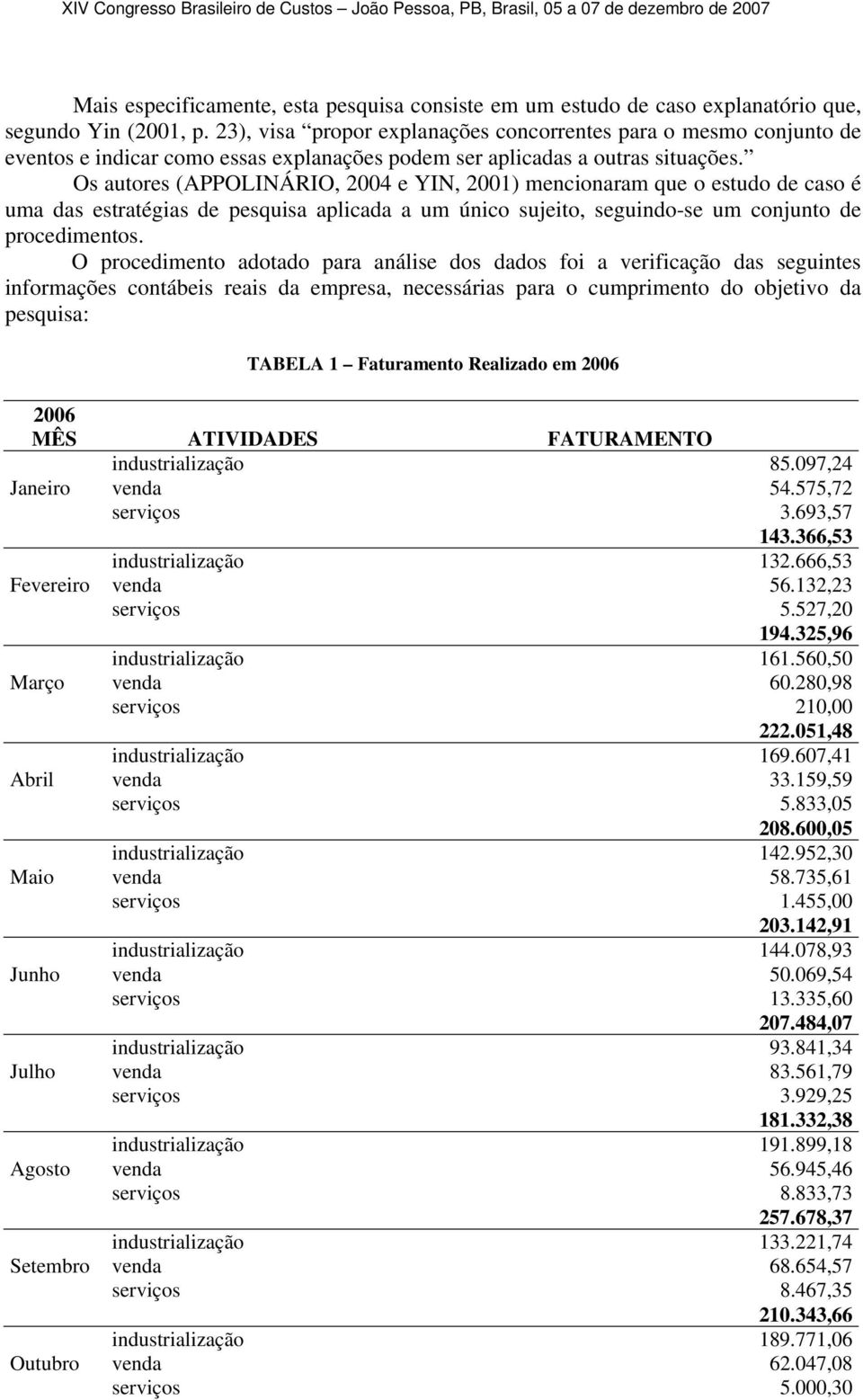 Os autres (APPOLINÁRIO, 2004 e YIN, 2001) mencinaram que estud de cas é uma das estratégias de pesquisa aplicada a um únic sujeit, seguind-se um cnjunt de prcediments.