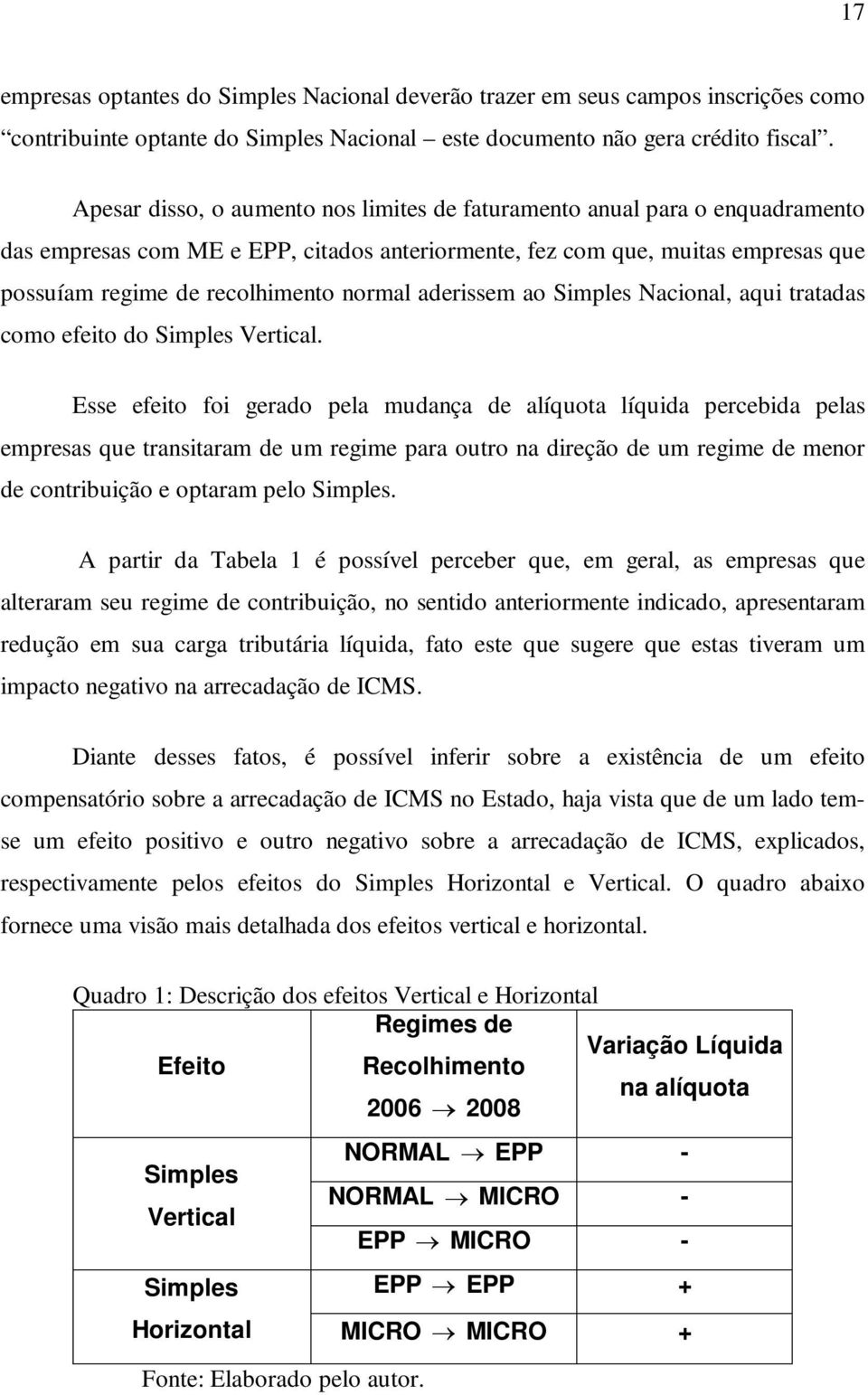 aderissem ao Simples Nacional, aqui tratadas como efeito do Simples Vertical.