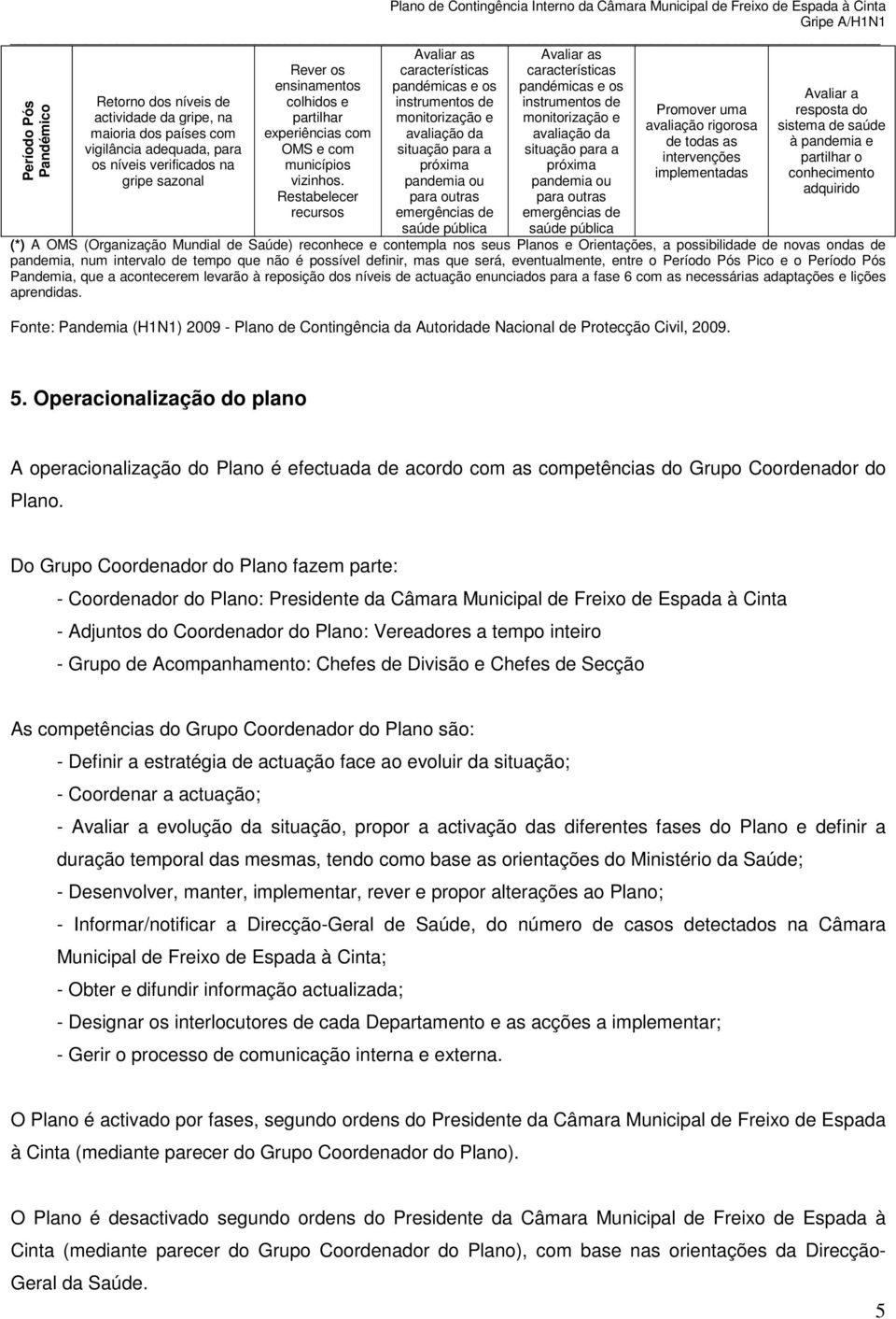 Restabelecer recursos Avaliar as características pandémicas e os instrumentos de monitorização e avaliação da situação para a próxima pandemia ou para outras emergências de saúde pública Avaliar as