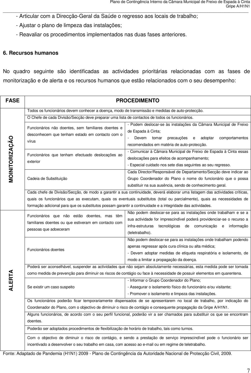 desempenho: FASE MOINITORIZAÇÃO ALERTA PROCEDIMENTO Todos os funcionários devem conhecer a doença, modo de transmissão e medidas de auto-protecção.