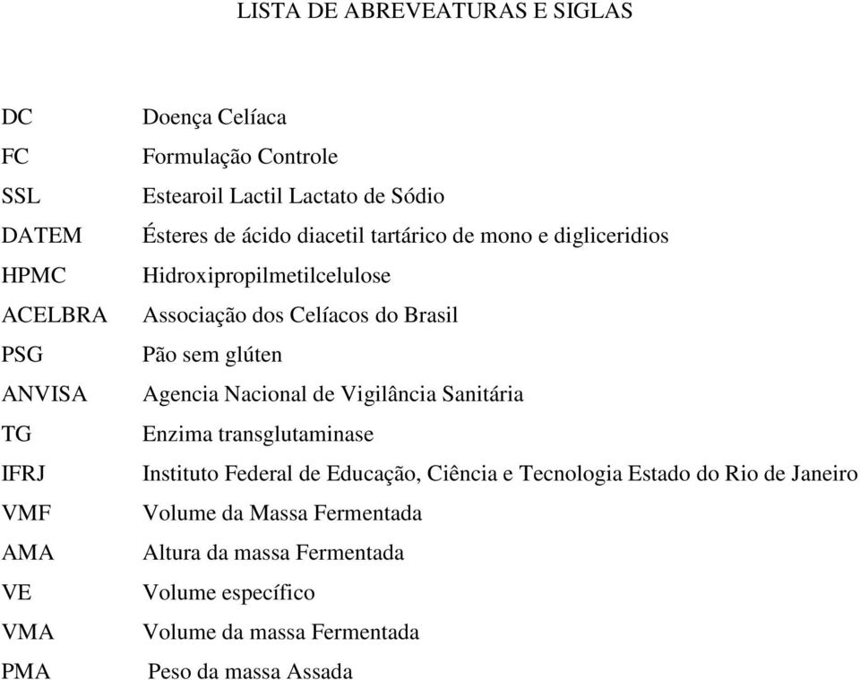 Celíacos do Brasil Pão sem glúten Agencia Nacional de Vigilância Sanitária Enzima transglutaminase Instituto Federal de Educação, Ciência e