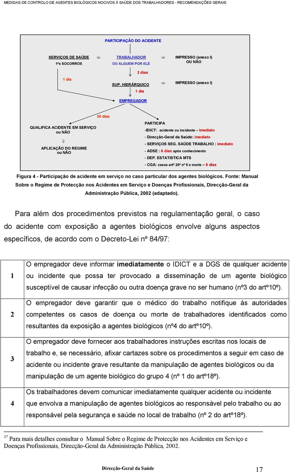 SAÚDE TRABALHO : imediato - ADSE : 6 dias após conhecimento - DEP.