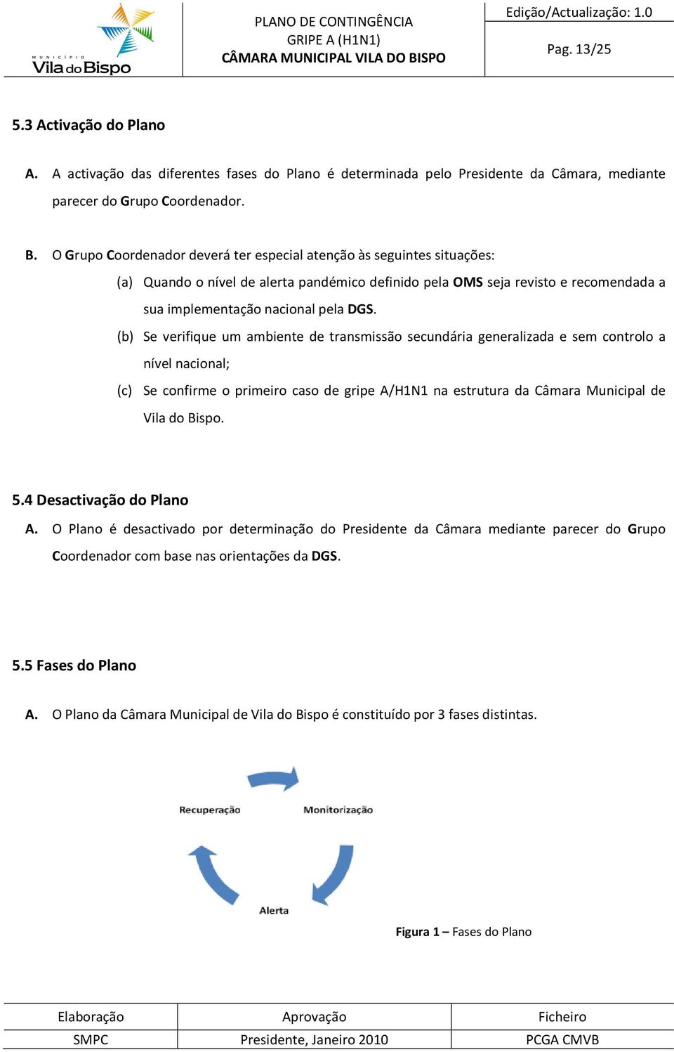 (b) Se verifique um ambiente de transmissão secundária generalizada e sem controlo a nível nacional; (c) Se confirme o primeiro caso de gripe A/H1N1 na estrutura da Câmara Municipal de Vila do Bispo.