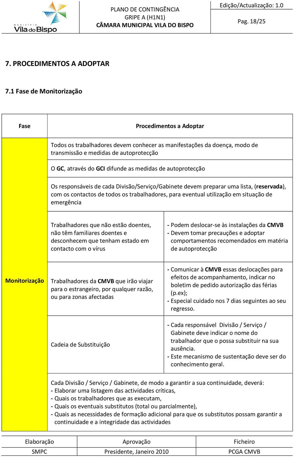 medidas de autoprotecção Os responsáveis de cada Divisão/Serviço/Gabinete devem preparar uma lista, (reservada), com os contactos de todos os trabalhadores, para eventual utilização em situação de