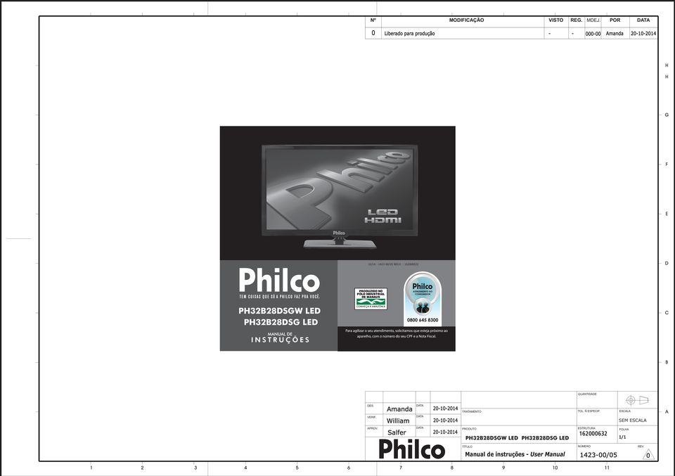 0-162000632 PH32B28DSGW LED PH32B28DSG LED I N S T R U Ç Õ E S QUANTIDADE DES. VERIF. APROV.