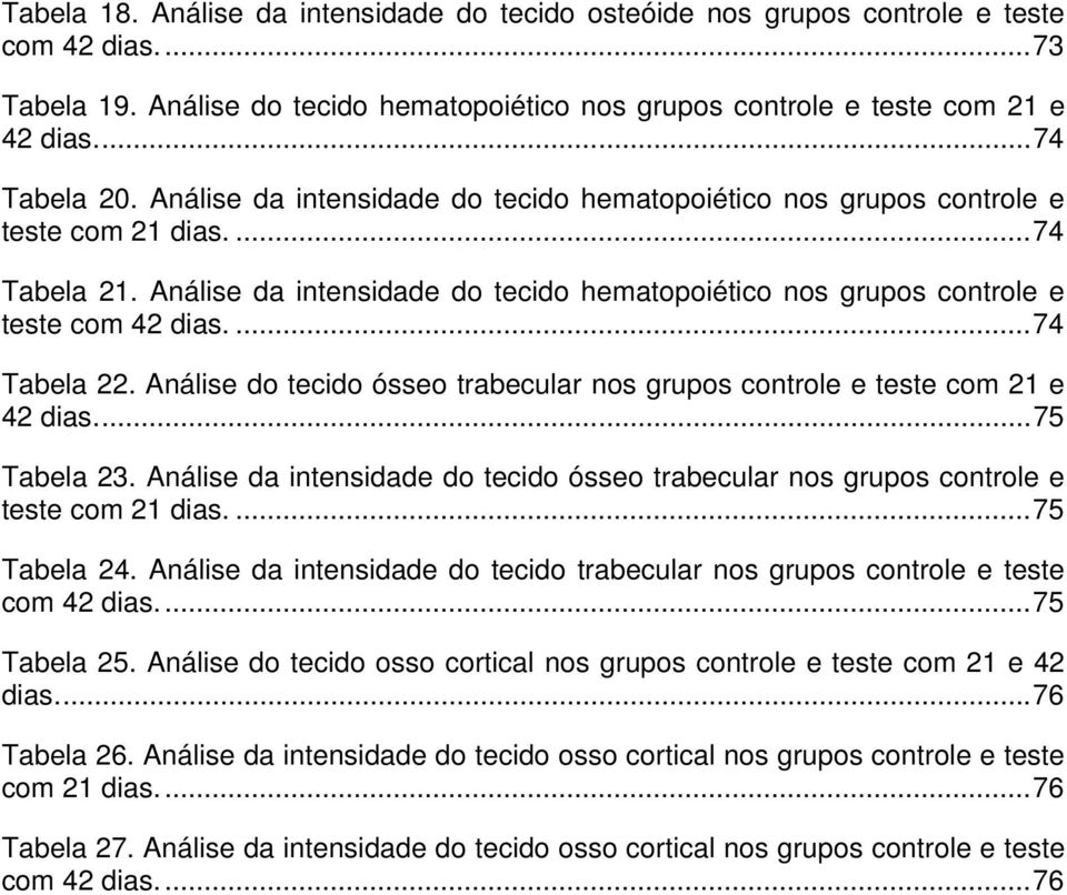 ...74 Tabela 22. Análise do tecido ósseo trabecular nos grupos controle e teste com 21 e 42 dias...75 Tabela 23.