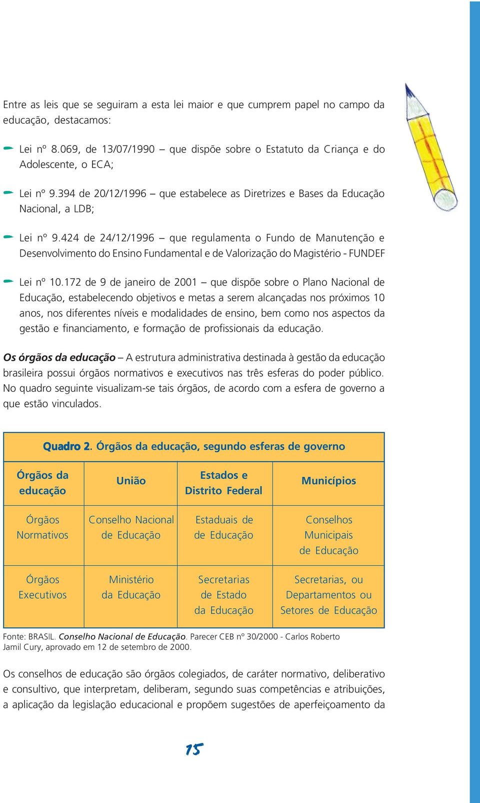 424 de 24/12/1996 que regulamenta o Fundo de Manutenção e Desenvolvimento do Ensino Fundamental e de Valorização do Magistério - FUNDEF - Lei nº 10.