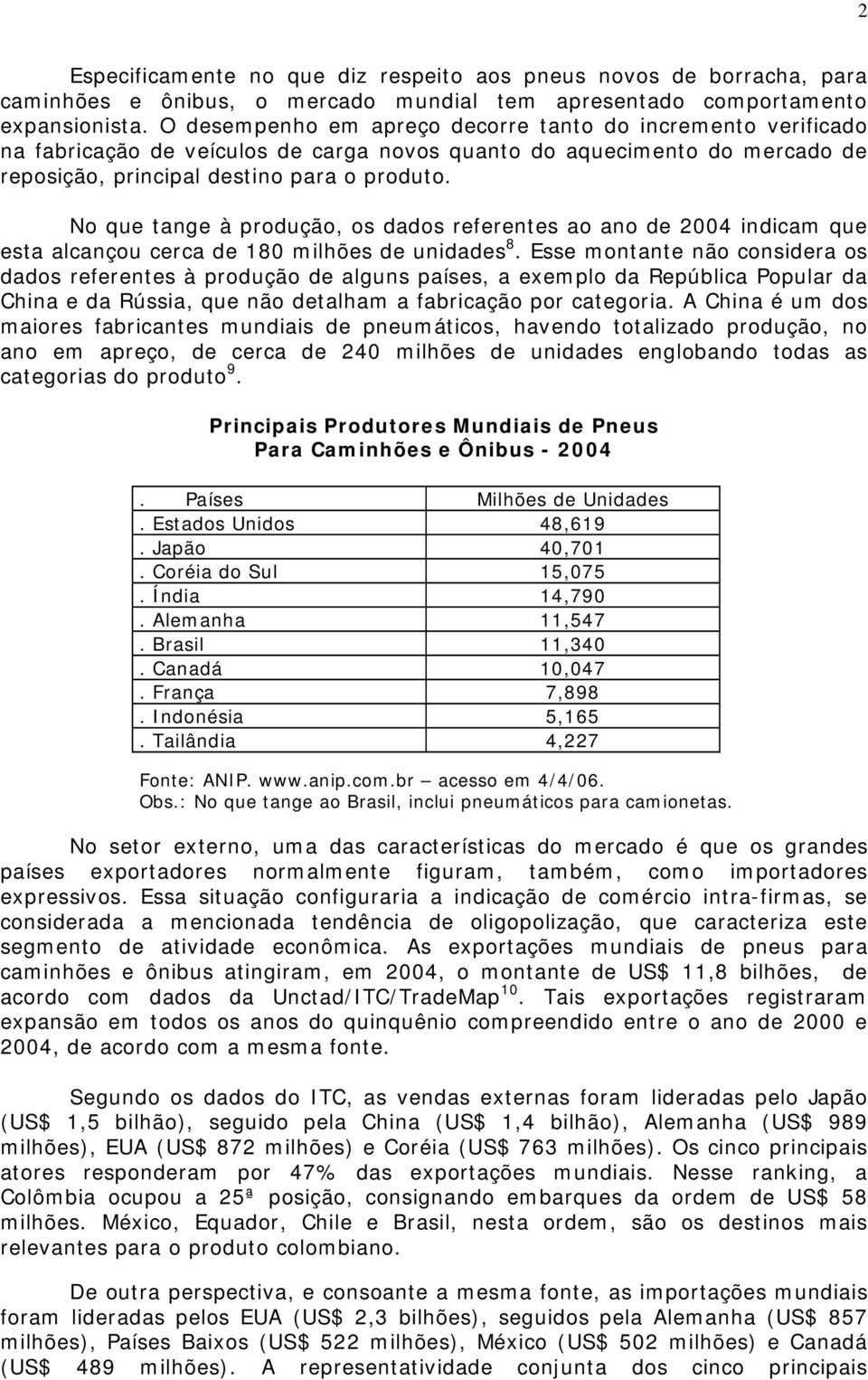 No que tange à produção, os dados referentes ao ano de 2004 indicam que esta alcançou cerca de 180 milhões de unidades 8.