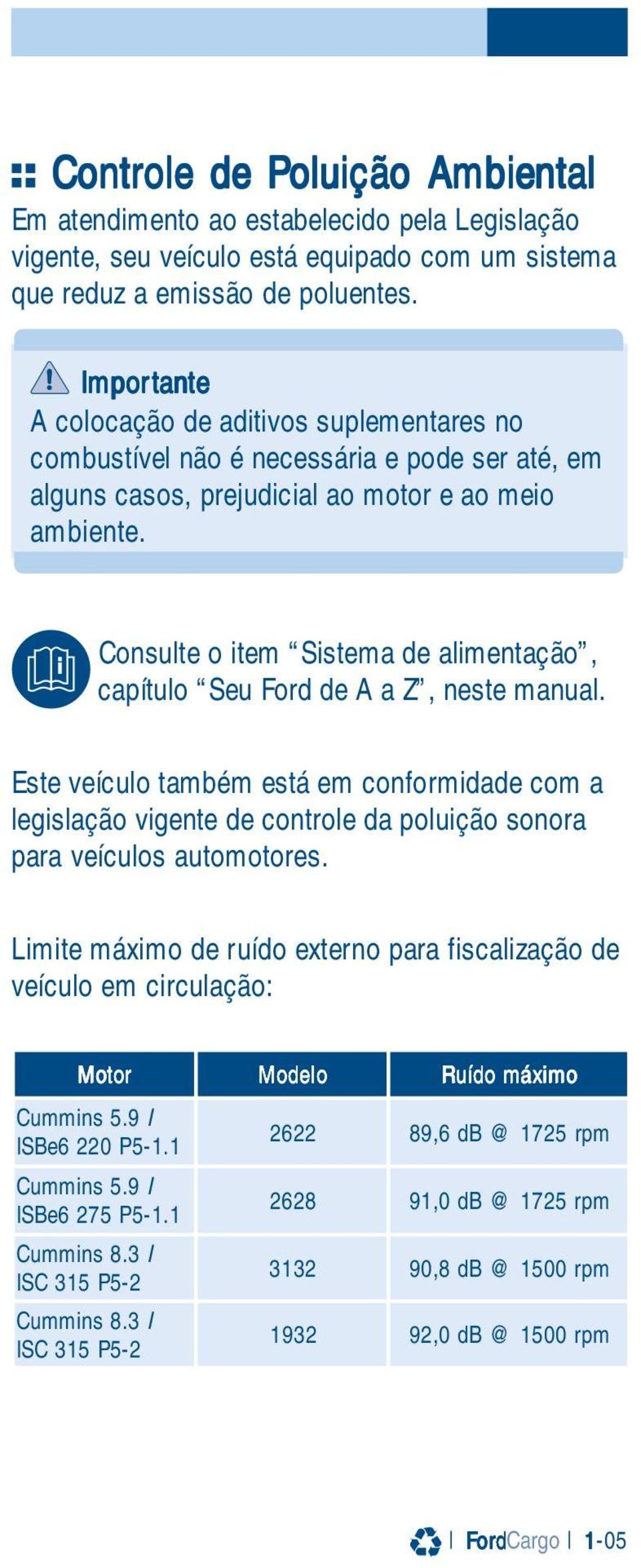 Cnsult itm Sistma alimntaçã, capítul Su Frd A a Z, nst manual. Est vícul também stá m cnfrmida cm a lgislaçã vignt cntrl da pluiçã snra para vículs autmtrs.