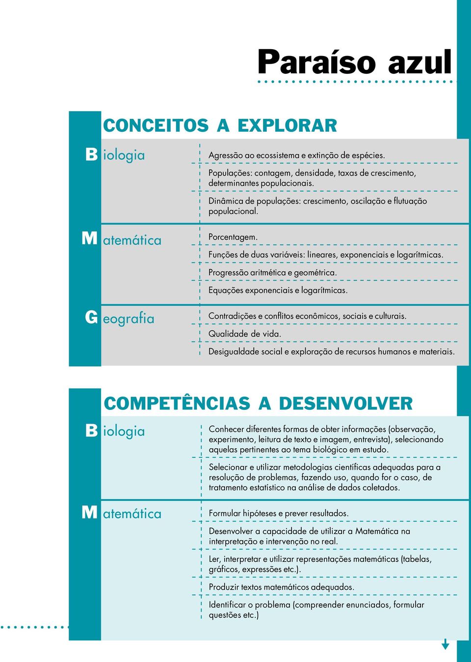 Equações exponenciais e logarítmicas. G eografia Contradições e conflitos econômicos, sociais e culturais. Qualidade de vida. Desigualdade social e exploração de recursos humanos e materiais.