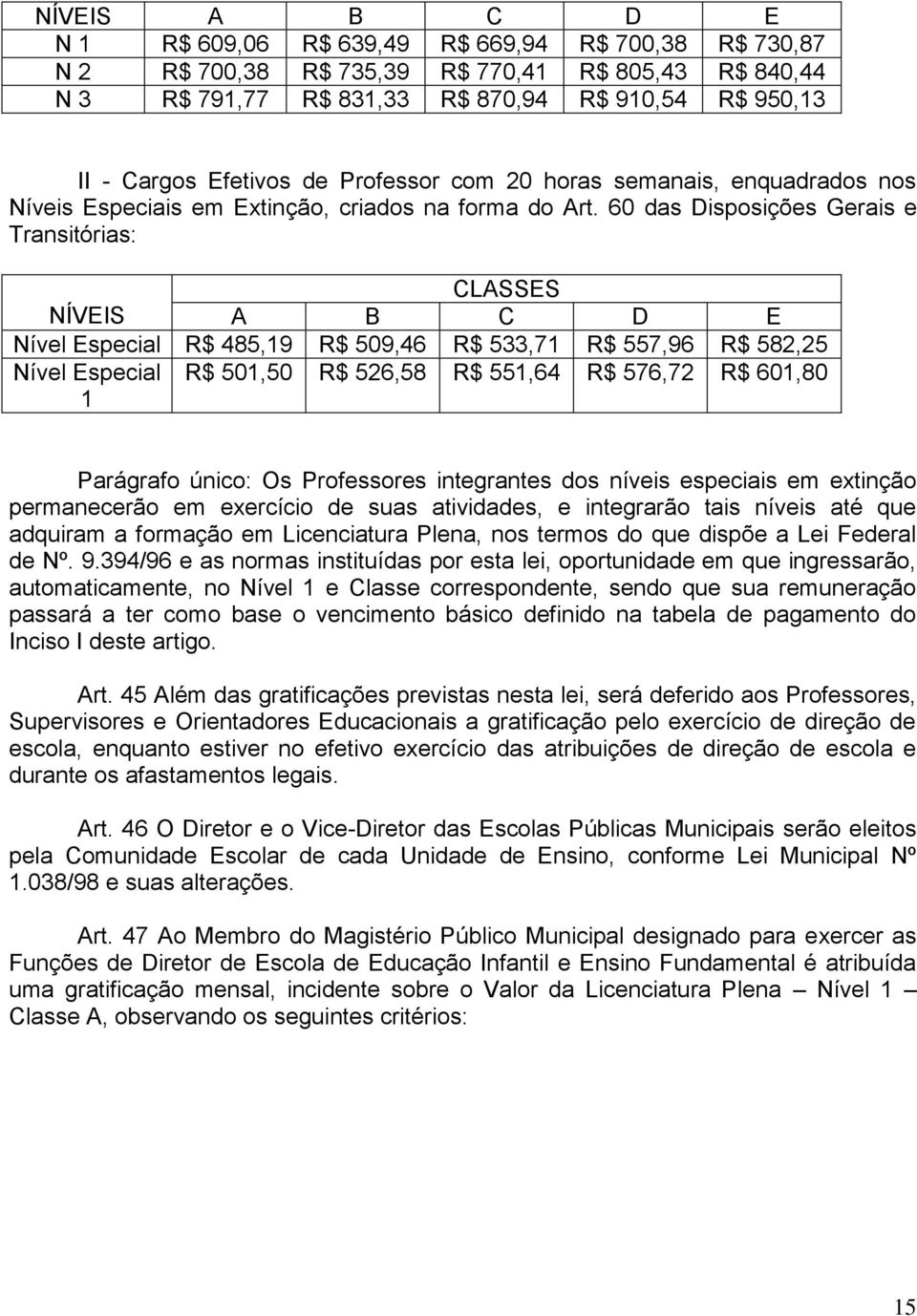 60 das Disposições Gerais e Transitórias: CLASSES NÍVEIS A B C D E Nível Especial R$ 485,19 R$ 509,46 R$ 533,71 R$ 557,96 R$ 582,25 Nível Especial 1 R$ 501,50 R$ 526,58 R$ 551,64 R$ 576,72 R$ 601,80