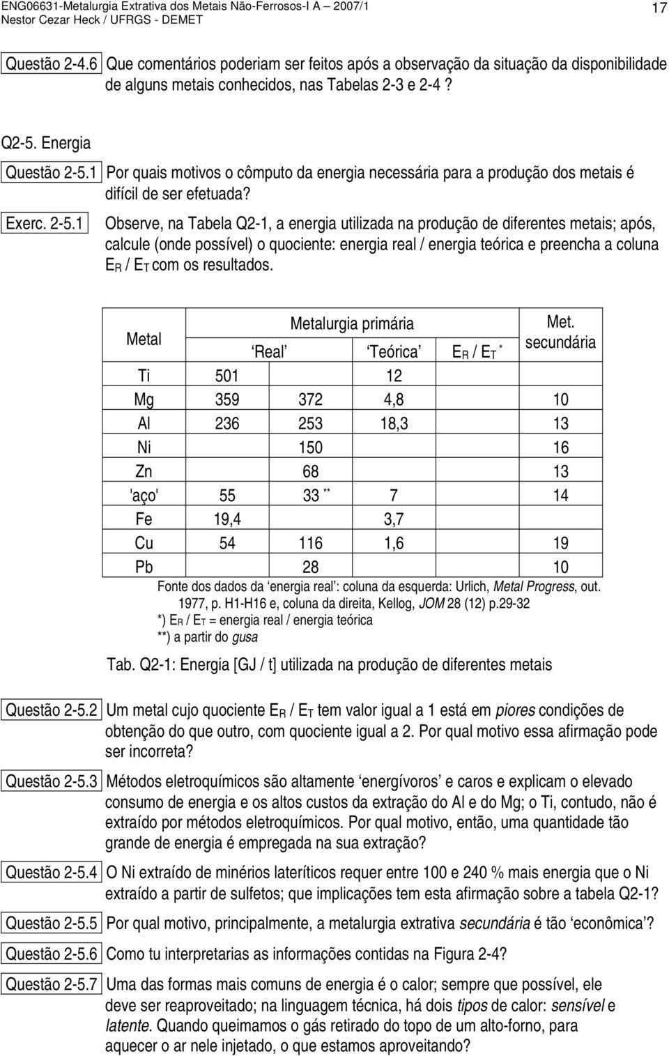 1 Observe, na Tabela Q2-1, a energia utilizada na produção de diferentes metais; após, calcule (onde possível) o quociente: energia real / energia teórica e preencha a coluna E R / E T com os