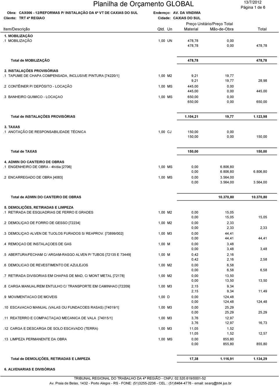 BANHEIRO QUIMICO - LOCAÇAO 1,00 M2 9,21 19,77 9,21 19,77 28,98 1,00 MS 445,00 0,00 445,00 0,00 445,00 1,00 MS 650,00 0,00 650,00 0,00 650,00 Total de INSTALAÇÕES PROVISÓRIAS 1.104,21 19,77 1.12,98.