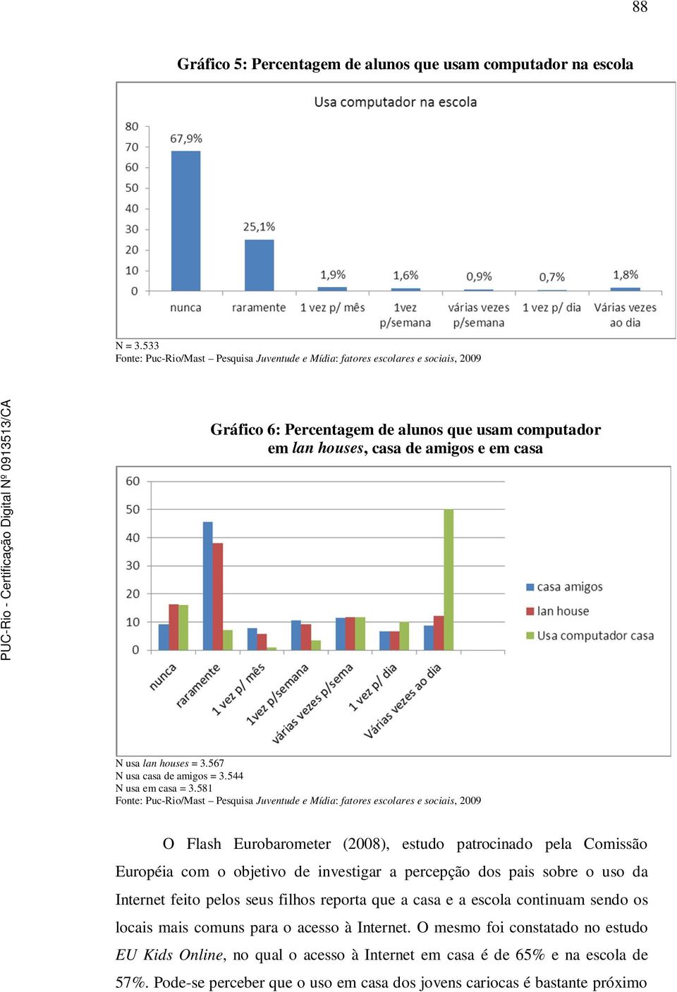 581 O Flash Eurobarometer (2008), estudo patrocinado pela Comissão Européia com o objetivo de investigar a percepção dos pais sobre o uso da Internet feito pelos seus filhos