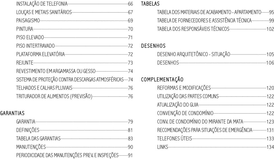 PERIODICIDADE DAS MANUTENÇÕES PREV.