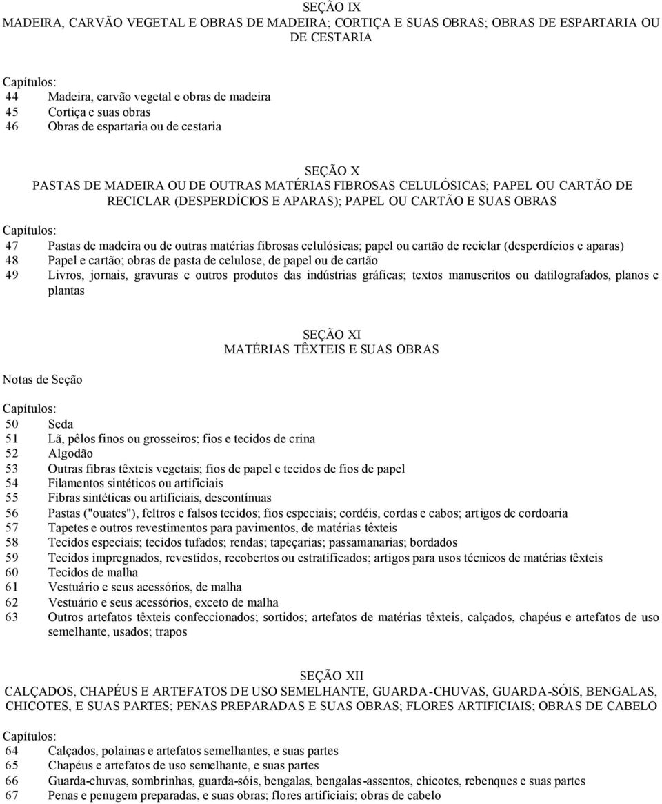 Pastas de madeira ou de outras matérias fibrosas celulósicas; papel ou cartão de reciclar (desperdícios e aparas) 48 Papel e cartão; obras de pasta de celulose, de papel ou de cartão 49 Livros,