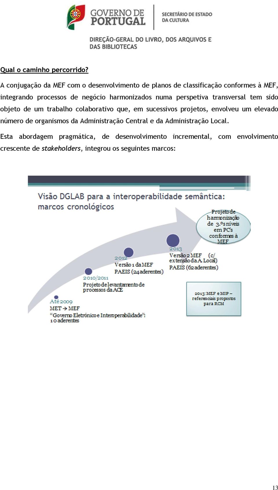 harmonizados numa perspetiva transversal tem sido objeto de um trabalho colaborativo que, em sucessivos projetos,