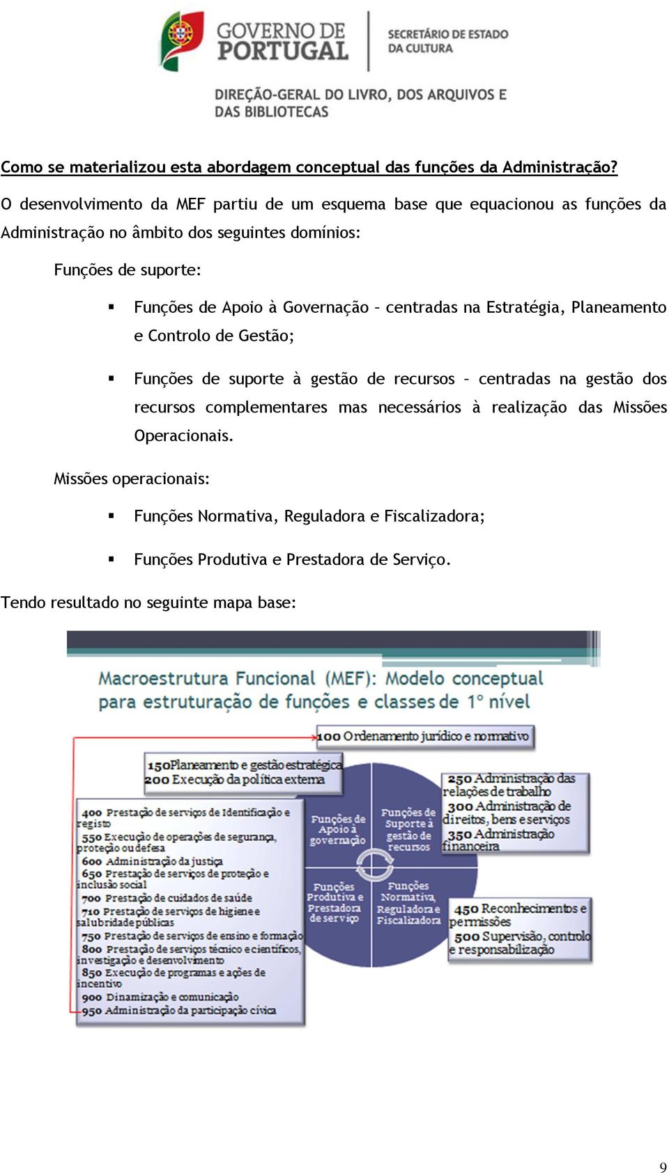 Funções de Apoio à Governação centradas na Estratégia, Planeamento e Controlo de Gestão; Funções de suporte à gestão de recursos centradas na gestão dos