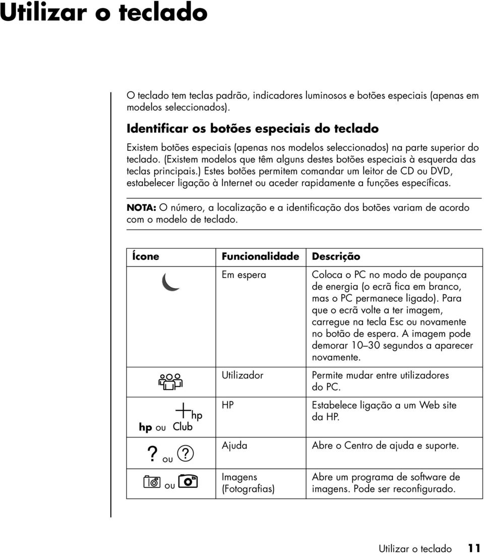 (Existem modelos que têm alguns destes botões especiais à esquerda das teclas principais.