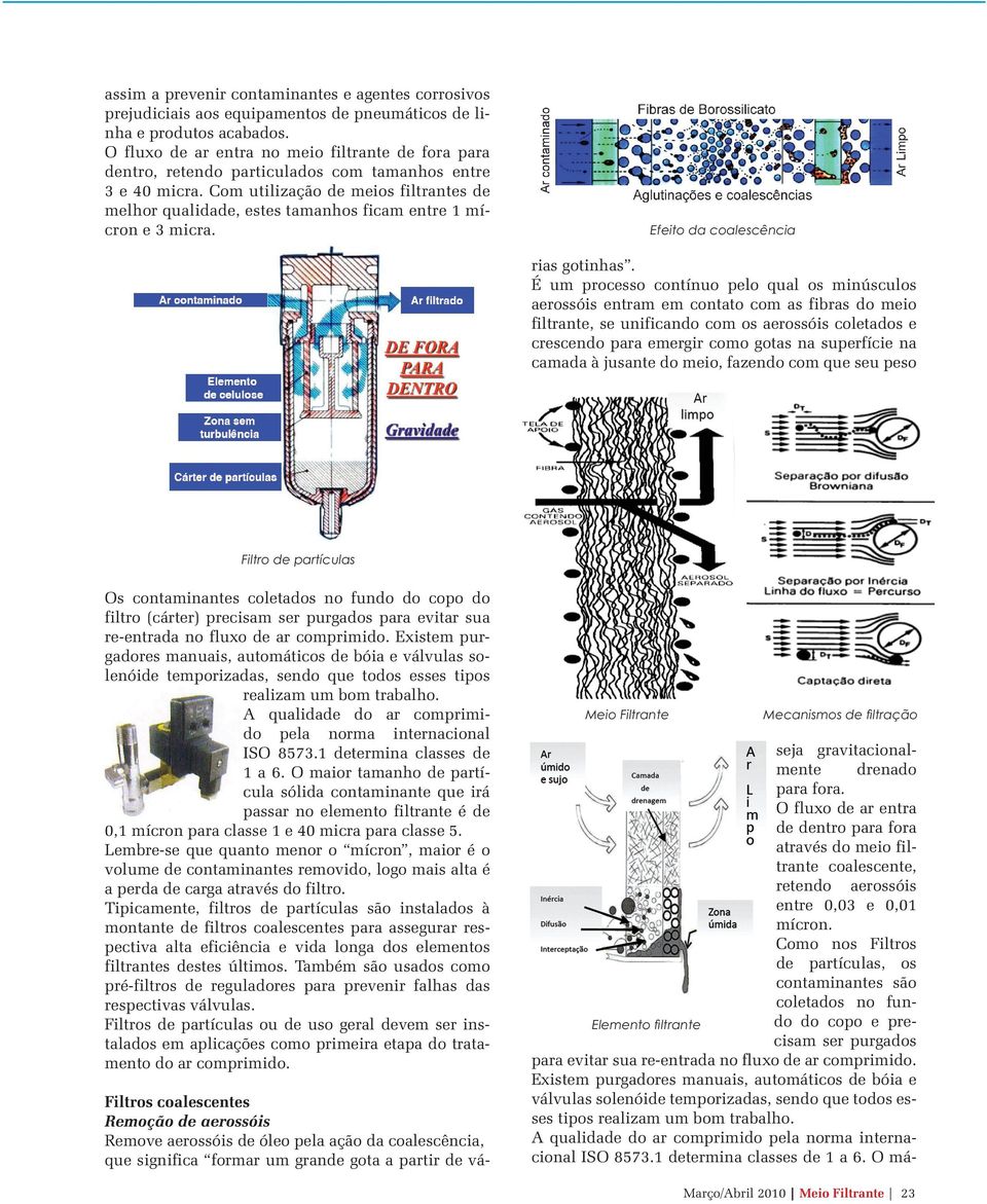 Com utilização de meios filtrantes de melhor qualidade, estes tamanhos ficam entre 1 mícron e 3 micra. Efeito da coalescência rias gotinhas.