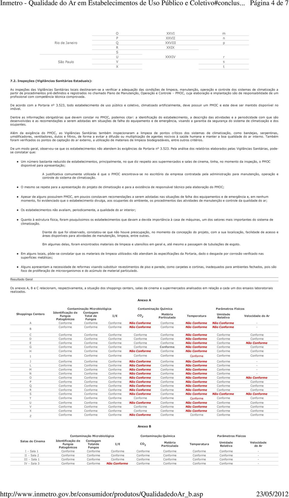 sistemas de climatização a partir de procedimentos pré-definidos e registrados no chamado Plano de Manutenção, Operação e Controle PMOC, cuja elaboração e implantação são de responsabilidade de um