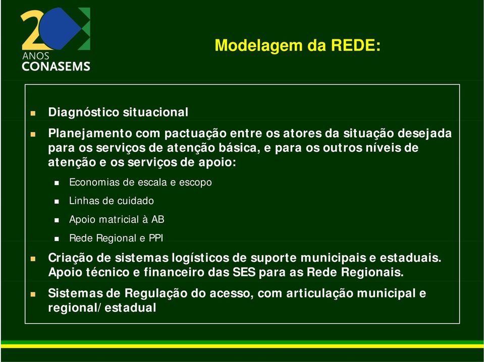 cuidado Apoio matricial à AB Rede Regional e PPI Criação de sistemas logísticos de suporte municipais e estaduais.
